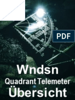 WNDSN Quadrant Telemeter Übersicht