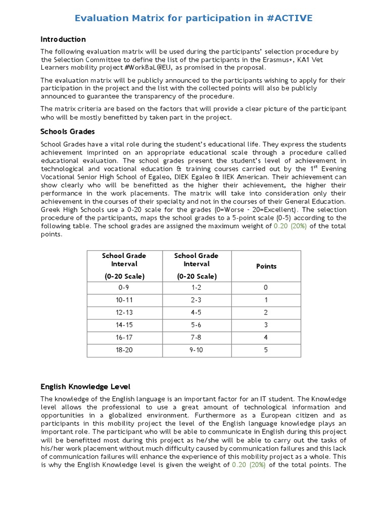 Evaluation Matrix Active Pdf Change Behavior Modification