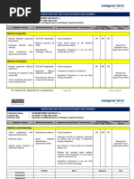 Inspection and Test Plan For Asset Replacement