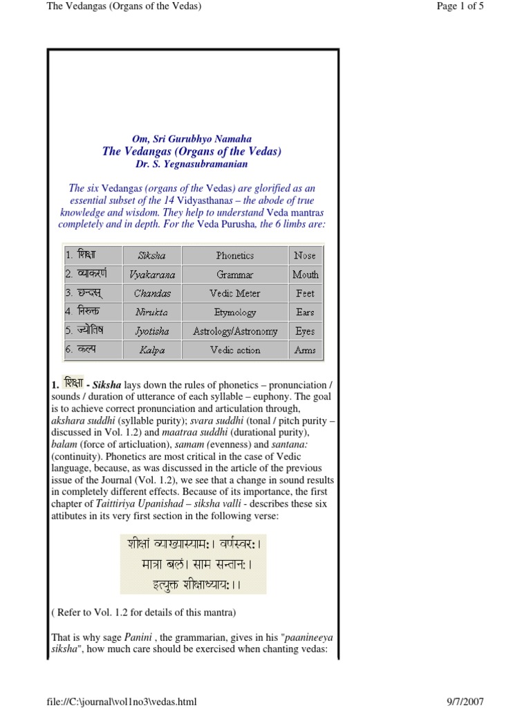 Understanding the Six Vedangas | PDF | Sutra | Vedas