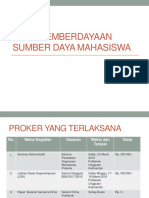 Evaluasi BLM Dept - PSDM