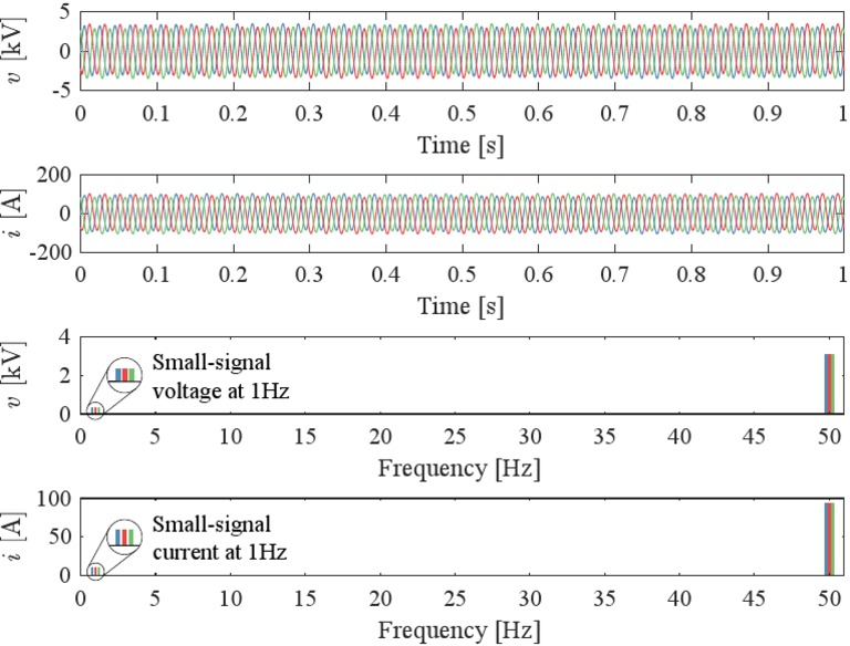 1hz Inj Source Mod1 | PDF