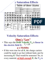 Transport4 - High Electric Fields - Velocity Saturation