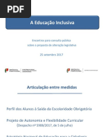 Leg Edu Incl - Educacao Inclusiva