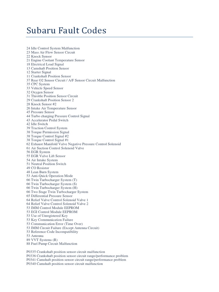 Obd Code Chart