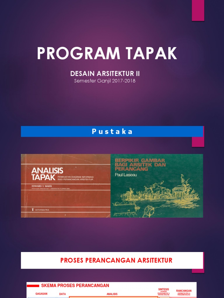 Analisis dan Sintesis Tapak Arsitektur | PDF | Sains & Matematika