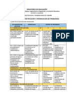 Matriz de Identificacion y Priorizacion de Problemas