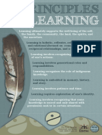 pub-lfp-poster-principles-of-learning-first-peoples-poster-11x17 2