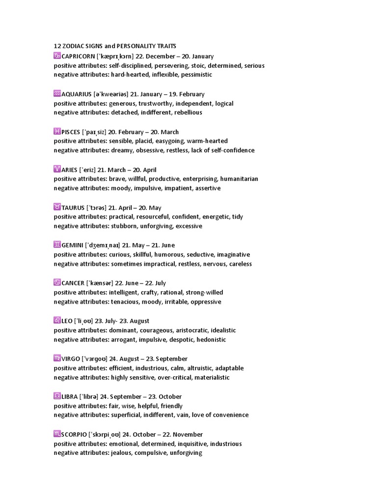 Positive and negative zodiac signs