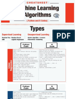 Machine Learning Algorithms (Python & R) PDF