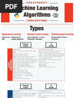 Machine Learning Algorithms (Python & R) PDF