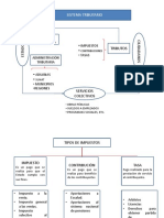 MANEJO DE ATRIBUTOS.pdf