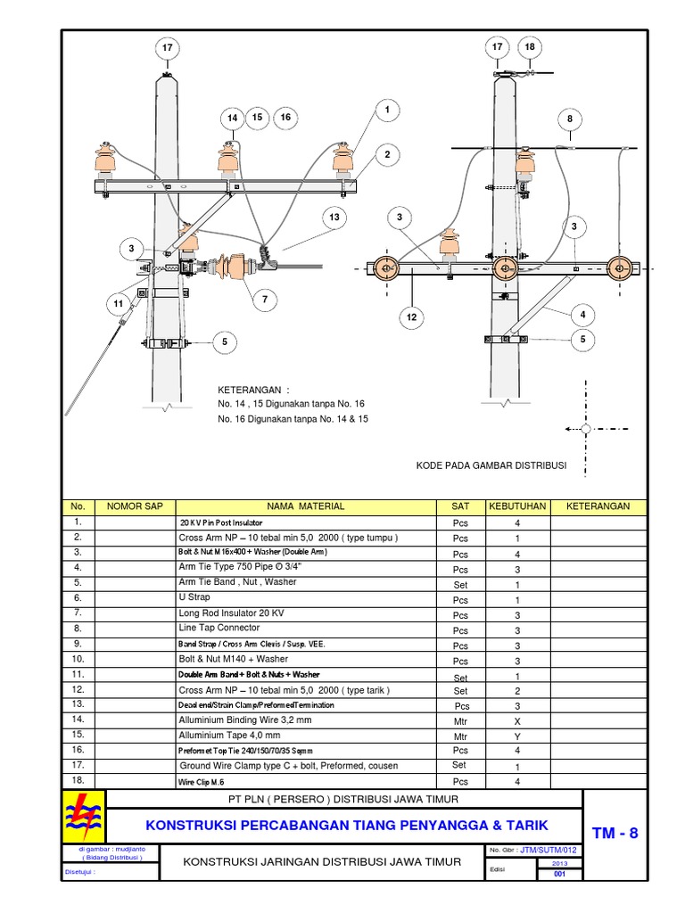TM8 PDF | PDF