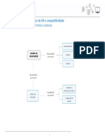 Competencias Gerenciais Sin M1u4 PDF