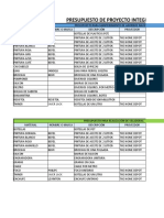 Presupuesto Proyecto Integrador