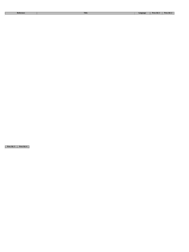BS en Iso 10447-2015 | PDF