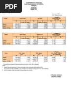 Pak BoT Summary - Aug18