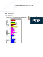 Analisis Dietary Records 1x24 Jam