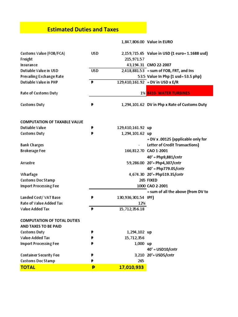 Estimated Duties And Taxes Beneco Water Turbines - 