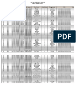 STIKes Abdi Nusantara PDF