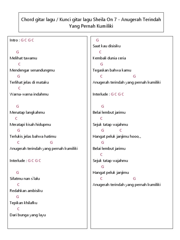 Chord Gitar Lagu Kunci Gitar Lagu Sheila On 7 Anugerah Terindah Yang