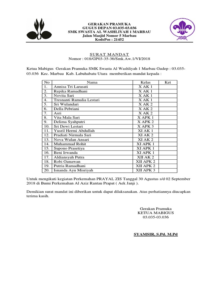 Surat Mandat
