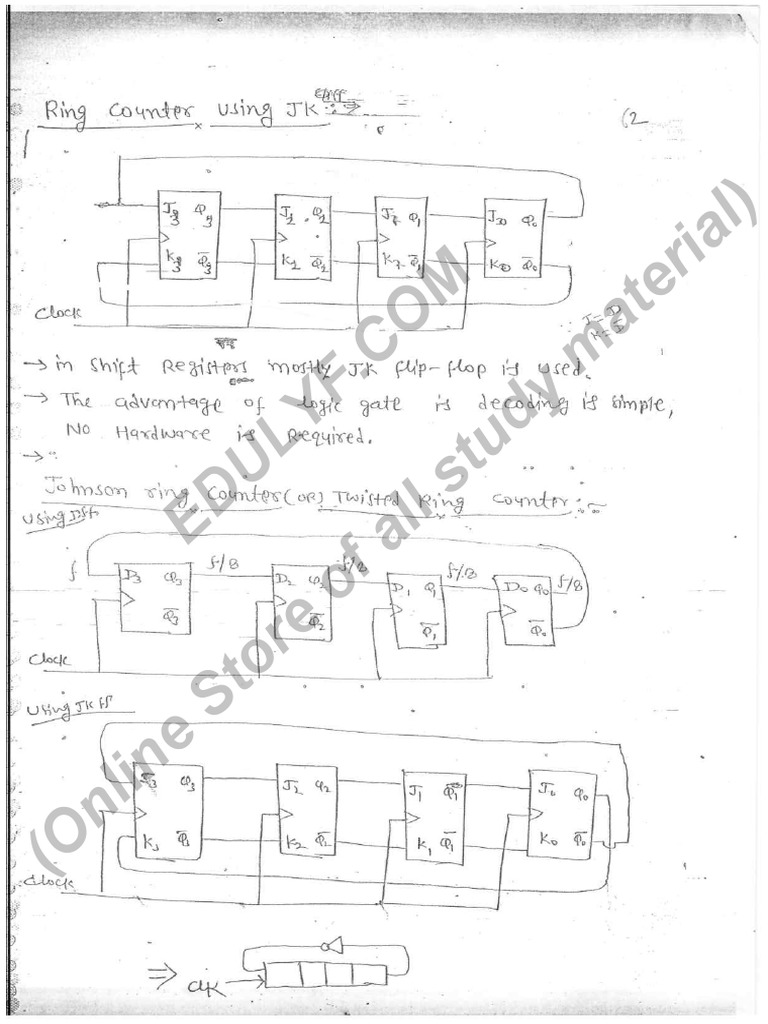Digital Electronics 3 PDF | PDF