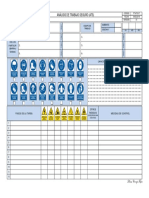 Análisis de Trabajo Seguro (Ats) : Tarea