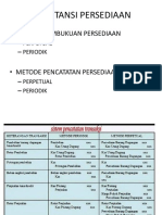 06-Akuntansi Persediaan