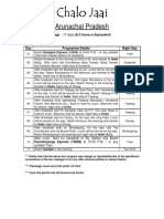 Arunachal Pradesh Provincial PDF
