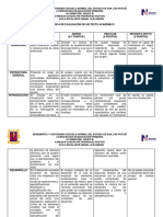 RUBRICA DE EVALUACIÓN DE UN TEXTO ACADÉMICO Ensayo