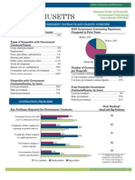 Massachusetts State Pages from Urban Institute Report