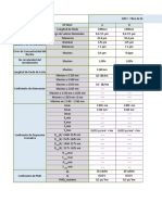 Cuadro Comparativo