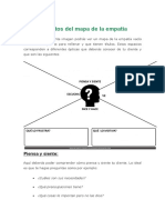 Los Elementos Del Mapa de La Empatía