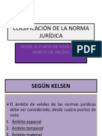 Clasificación de La Norma Jurídica Por Su Ámbito de Validez