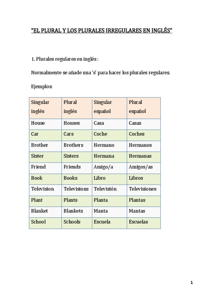 El plural de essay en ingles picture