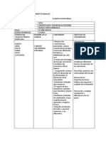 Planificacion Anual Orientacion - 4 Año 2015