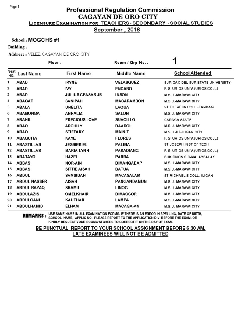 2018 Social Studies Licensure Exam List | PDF | Legal Organizations |  Public Law