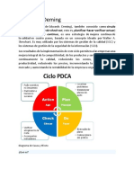 Círculo de Deming