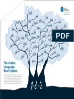 Arabic-Root-Tree_Final.pdf