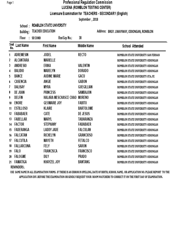 Romblon Teacher Exam Roster | PDF