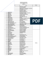 Data Gereja Kristen Protestan