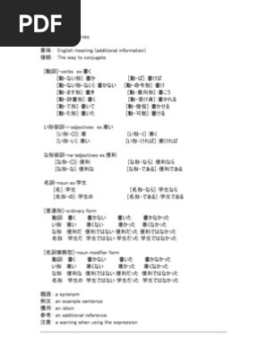 Jlpt 1 Bunpou