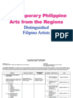Contemporary Philippine Arts From The Regions: Distinguished Filipino Artists