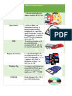 Medios de Almacenamiento