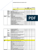 Kompilasi Instrumen PBL Mutu