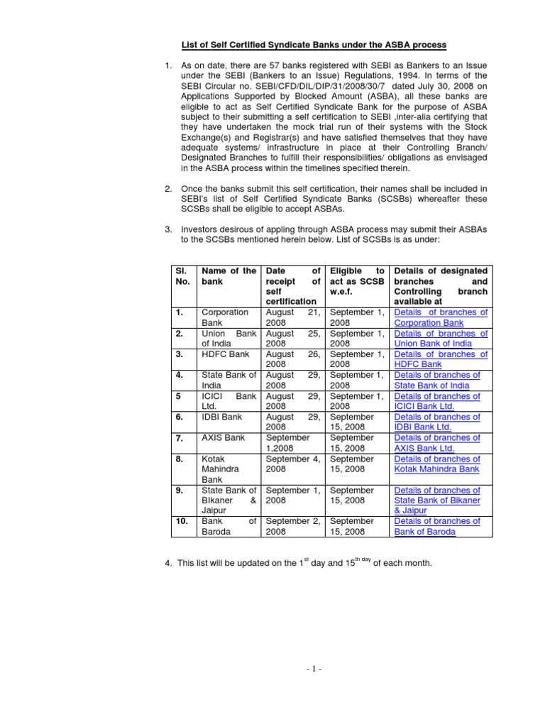 SCSB | PDF | Finance & Money Management
