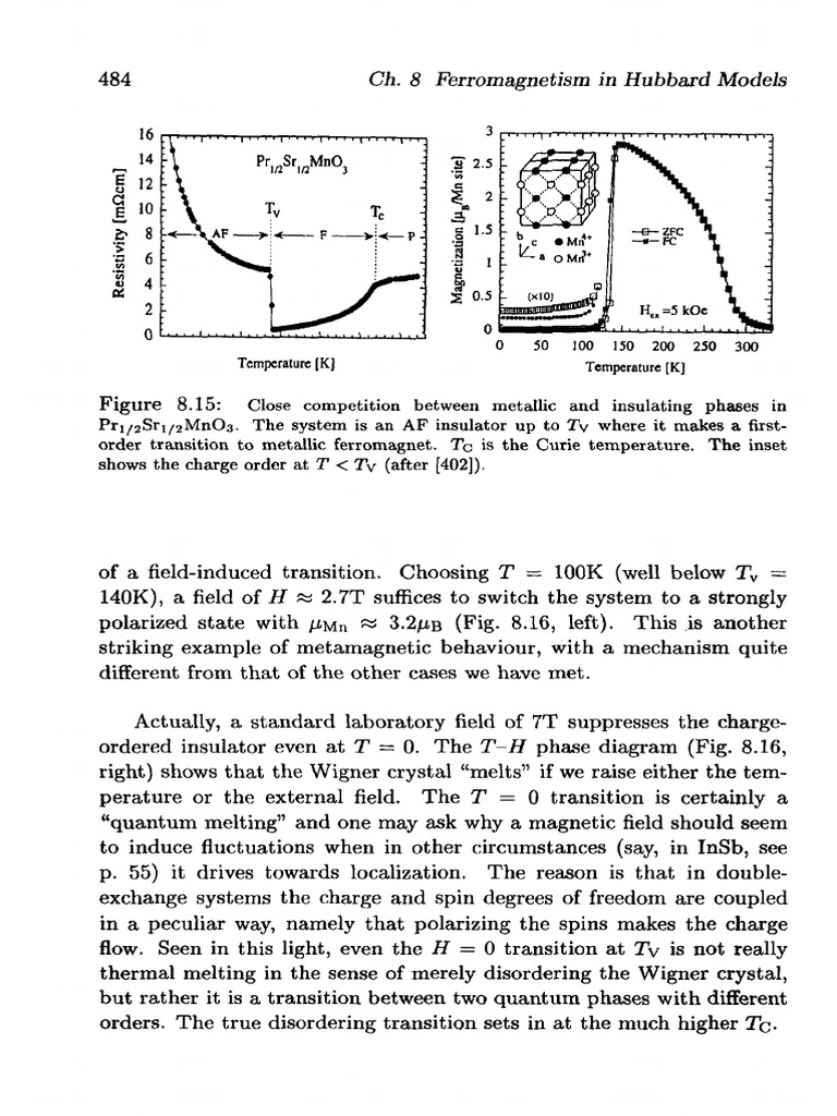 Quantum Phase Transitions | PDF