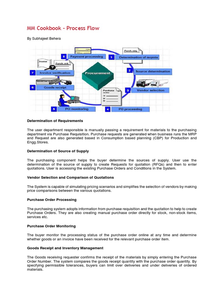 Process Flow | PDF