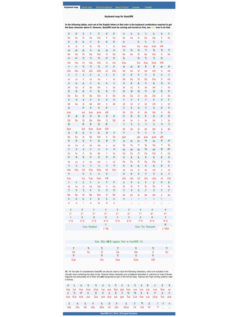 Keyboard Map For Geezime PDF